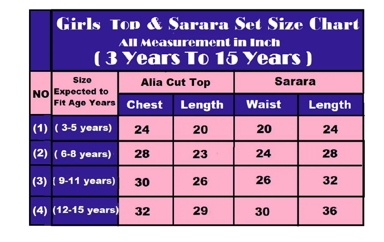 Kids Girl Alia Cut Kurta Pant Dupatta Set Party Wear